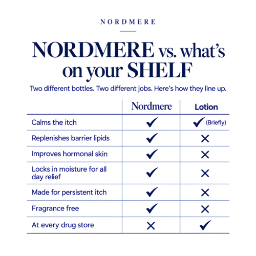 Nordmere Midlife Defense