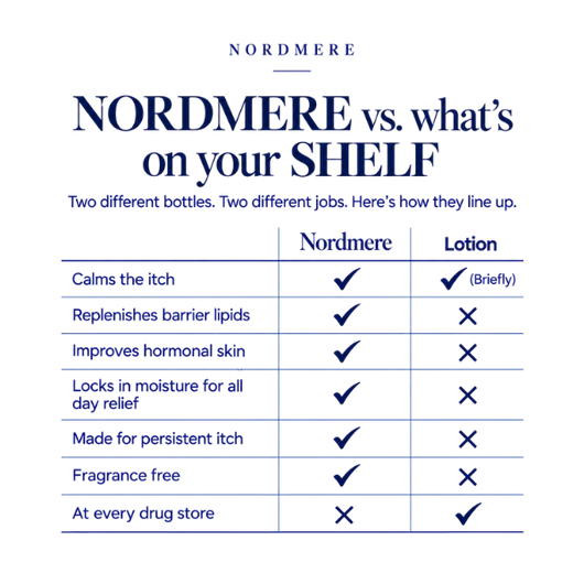 Nordmere Midlife Defense