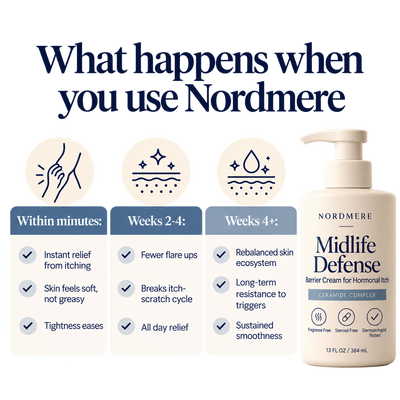 Nordmere Midlife Defense