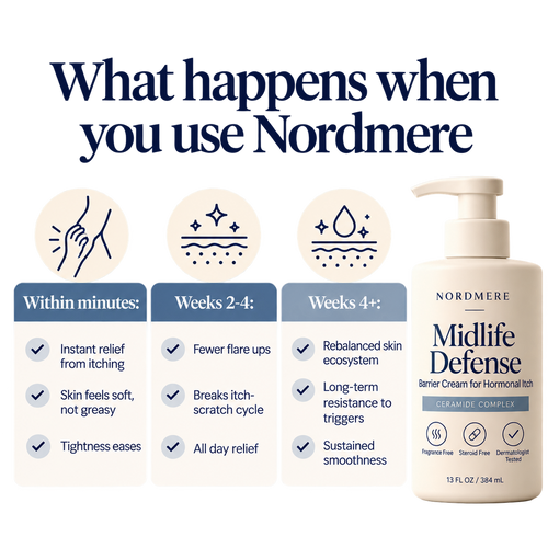 Nordmere Midlife Defense